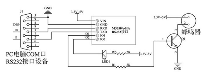 Modulo lettore di schede IC RFID ad alta frequenza contactless S50 lettura e scrittura a induzione porta seriale RS232 TTL